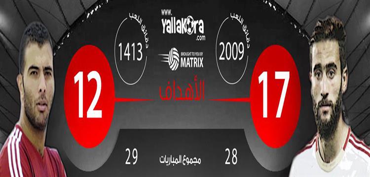 متعب ومرسي